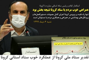 تقدیر ستاد ملی کرونا از ستاد استانی