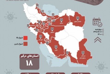 “کرونا” و پکیج پیشنهادی به استاندار
