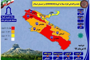 ۴۴ مورد جدید به مبتلایان به کرونا ویروس در ایلام افزوده شد!