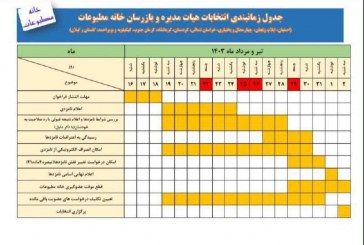 ‍ فراخوان مجمع عمومی عادی  خانه مطبوعات و رسانه‌های استان ایلام