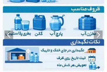 آماده باش برای اختلال آب در جنگ