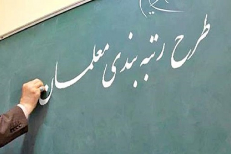 teacher-rating