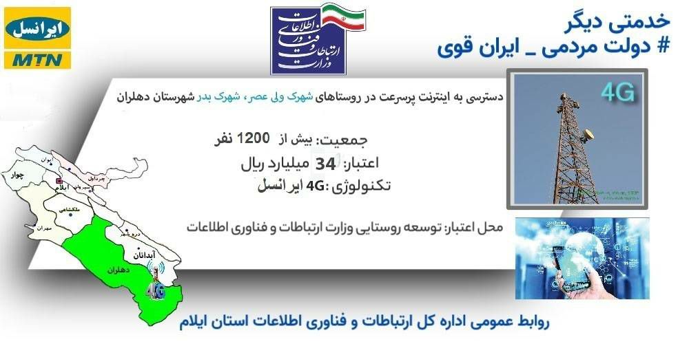 ارتباطات