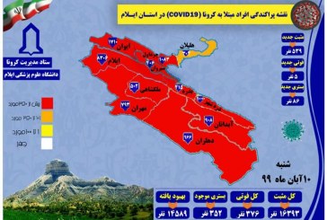 سیل کرونا ایلام را درنوردید