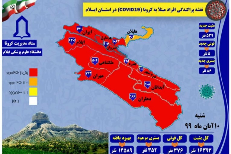 کر