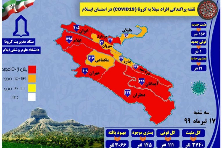 کرونا